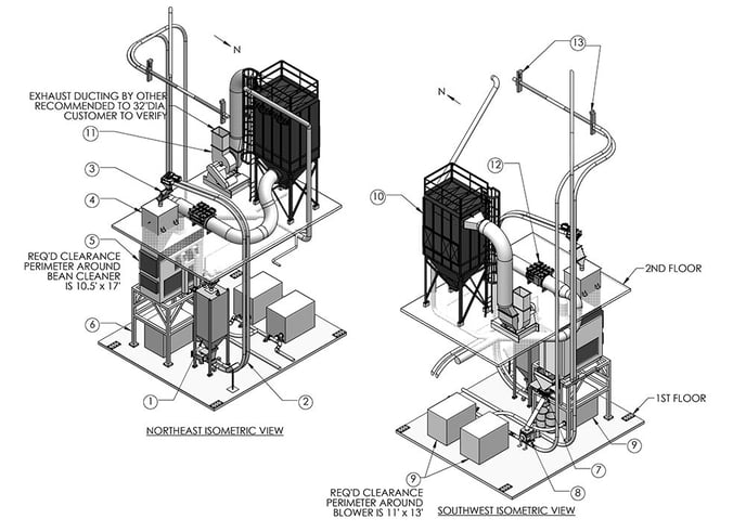 Cleaning-System