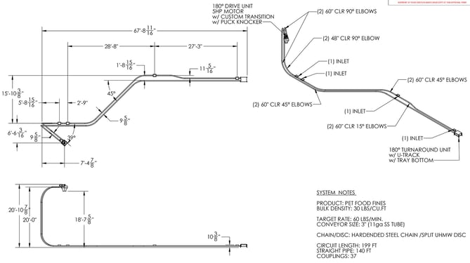 Conveyor-for-pet-food