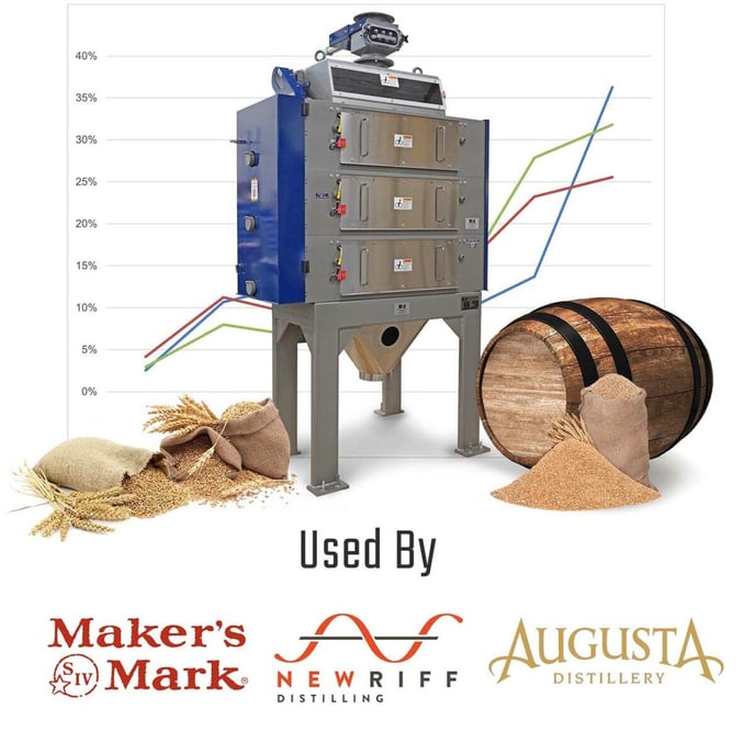 MPE-Distilling-header-1300-with-logos-1200x1163